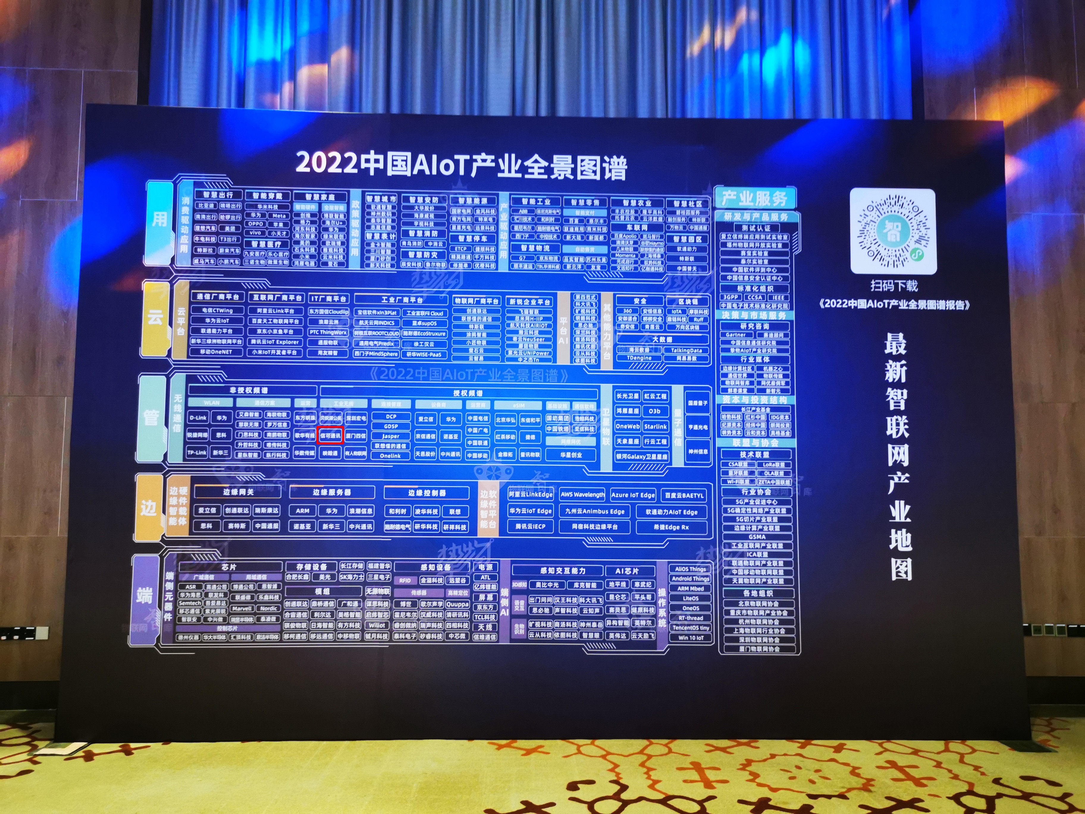 信可通訊連續登榜中國AIOT產業全景圖譜